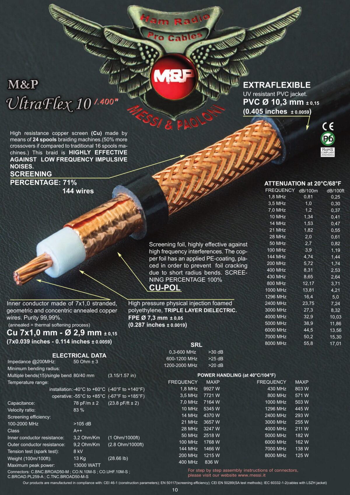 MEP FLEX10 All1 EN 1 MEP FLEX10 All1 EN 1